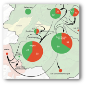 BTP74 - carte des flux de déchets inertes - représentation camemberts - v3-01.jpg
