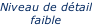 Niveau de détail faible